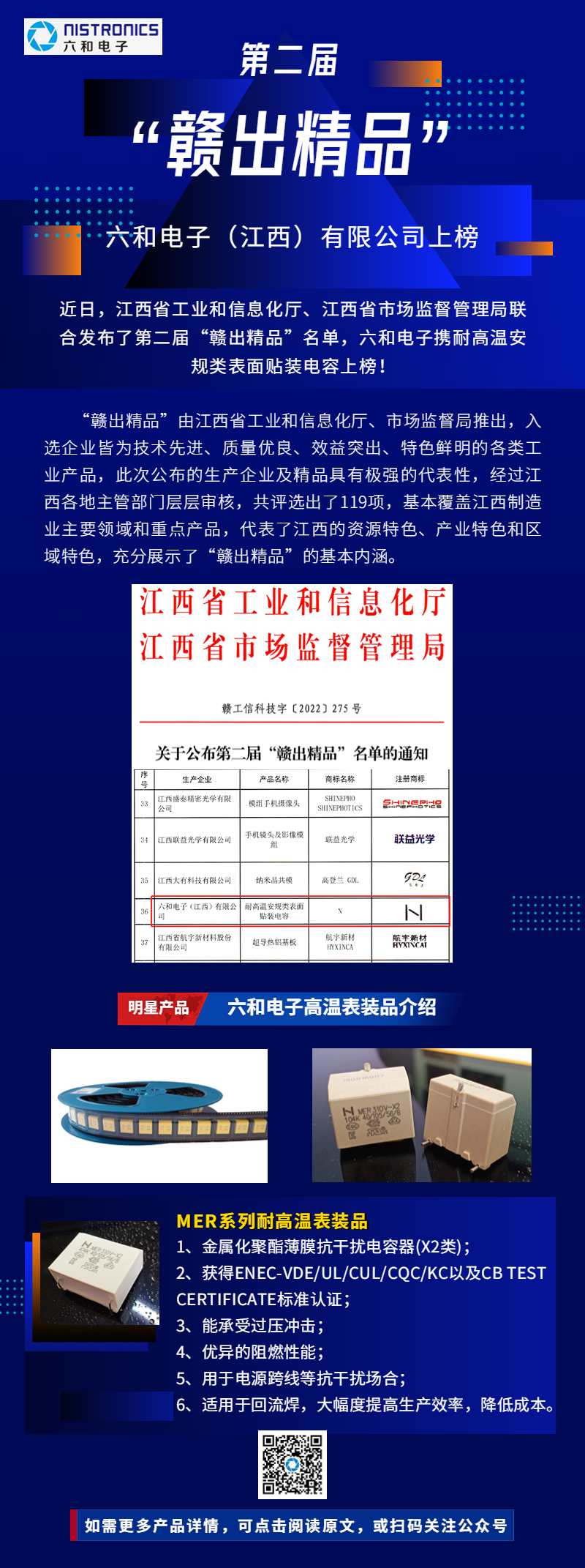 利记电子上榜“赣出精品”名单_利记 | 专业的薄膜电容器、新能源电容制造商