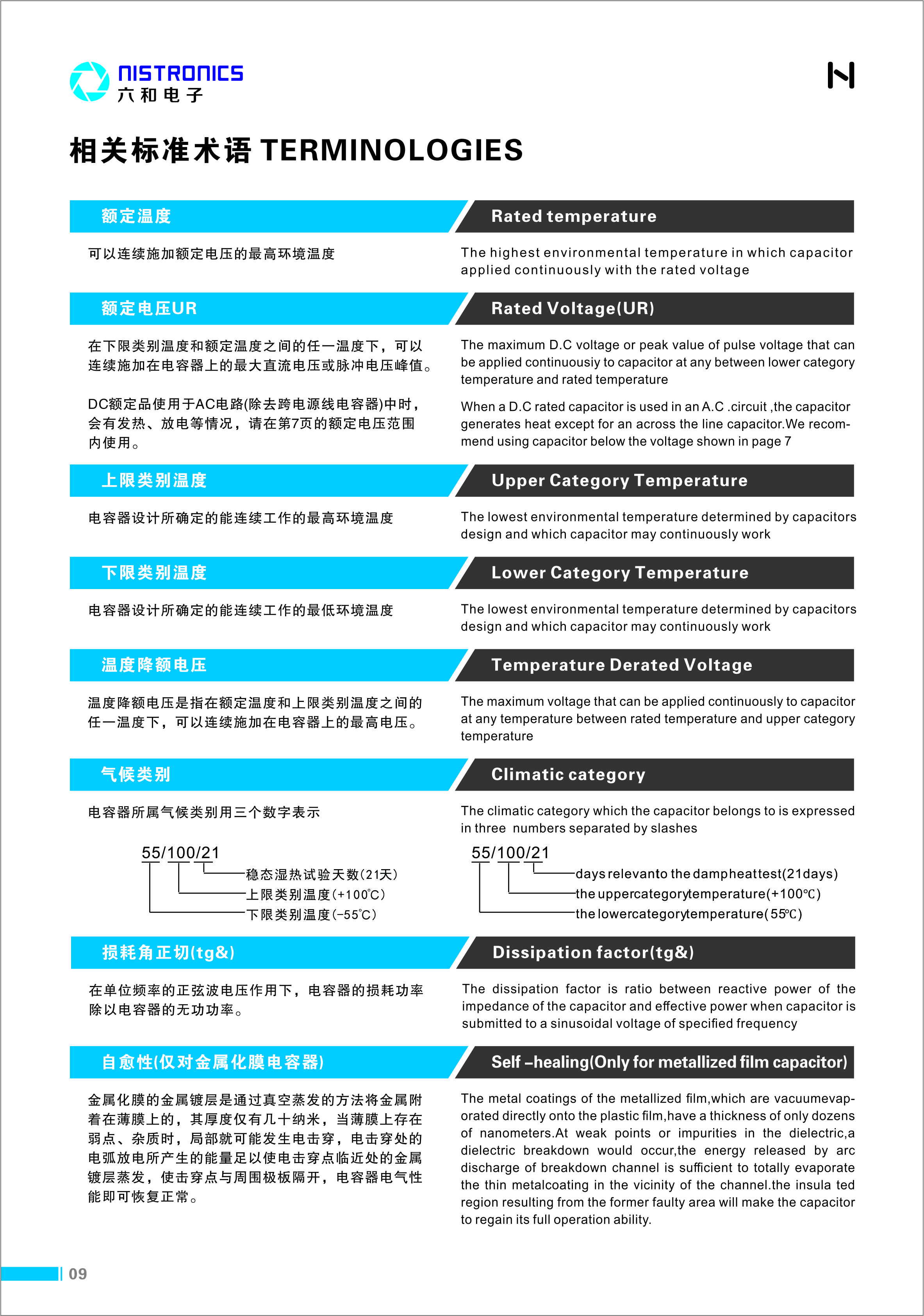 产品目录及综述_利记 | 专业的薄膜电容器、新能源电容制造商