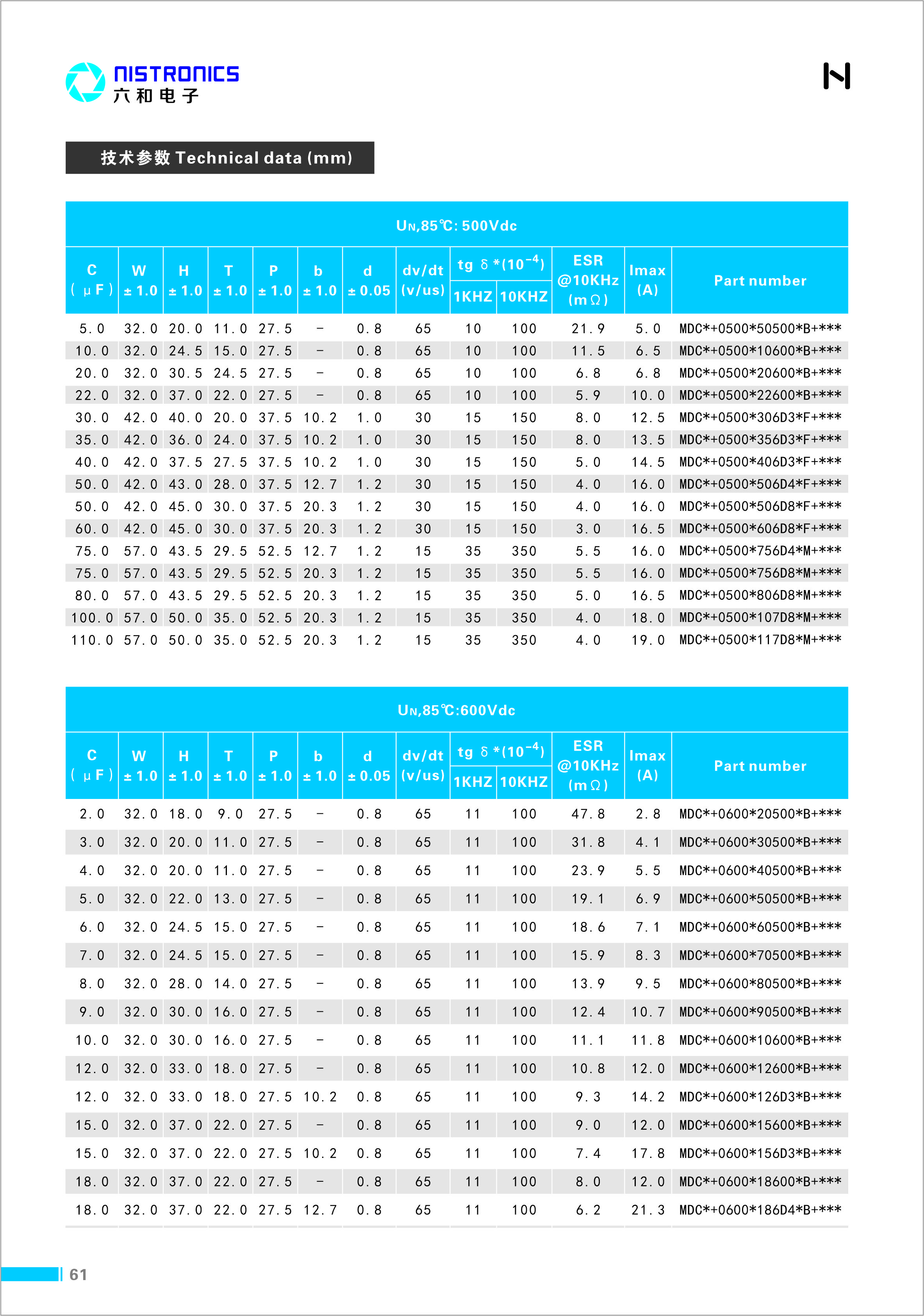 MDC系列PCB用DC-link电容_利记 | 专业的薄膜电容器、新能源电容制造商