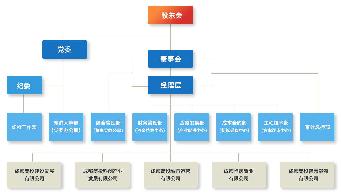 海博论坛·hibet(中国)官方网站