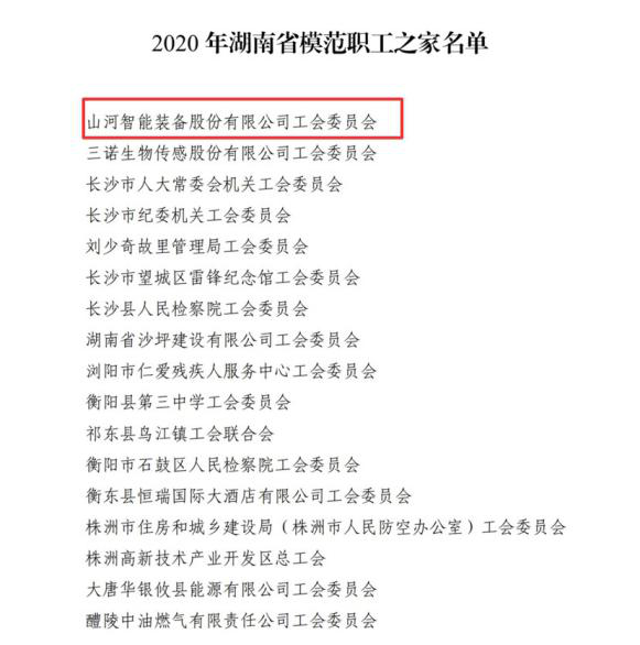 江山智能工会获评“湖南省圭表职工之家”