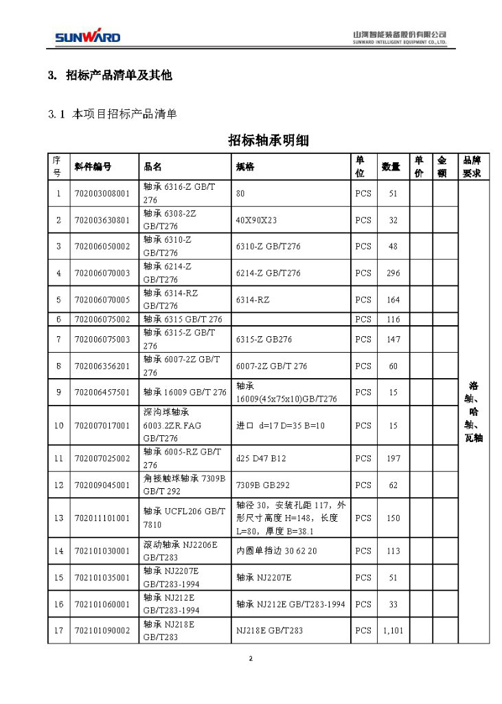 江山智能2020年度轴承招标布告