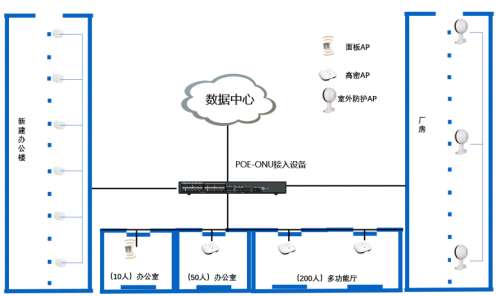 iSlot官方网站 - 引领潮水