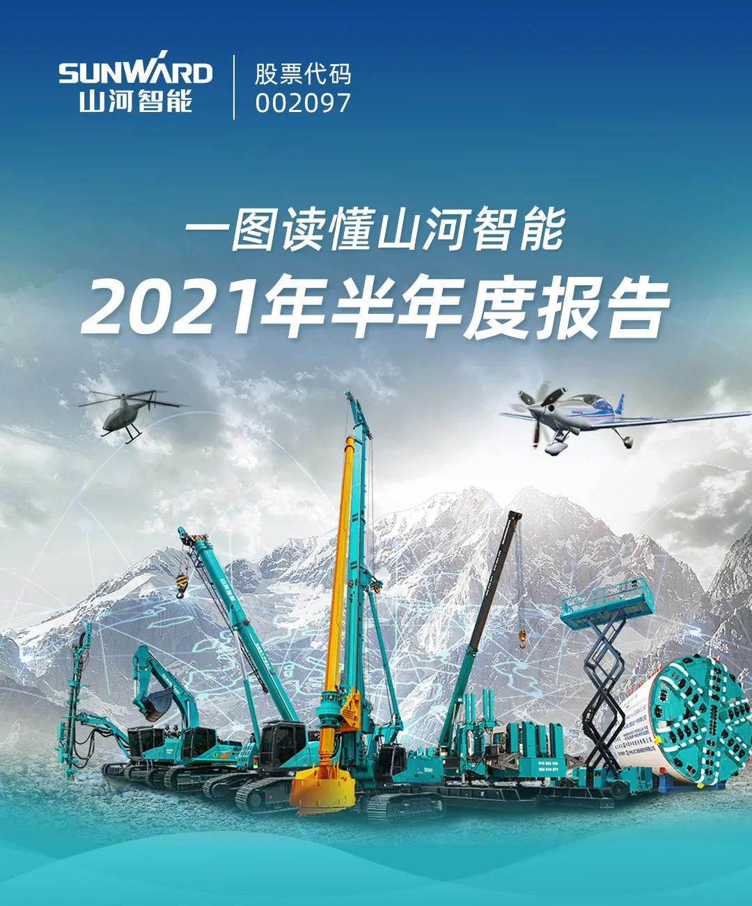一图读懂江山智能2021年半年度汇报