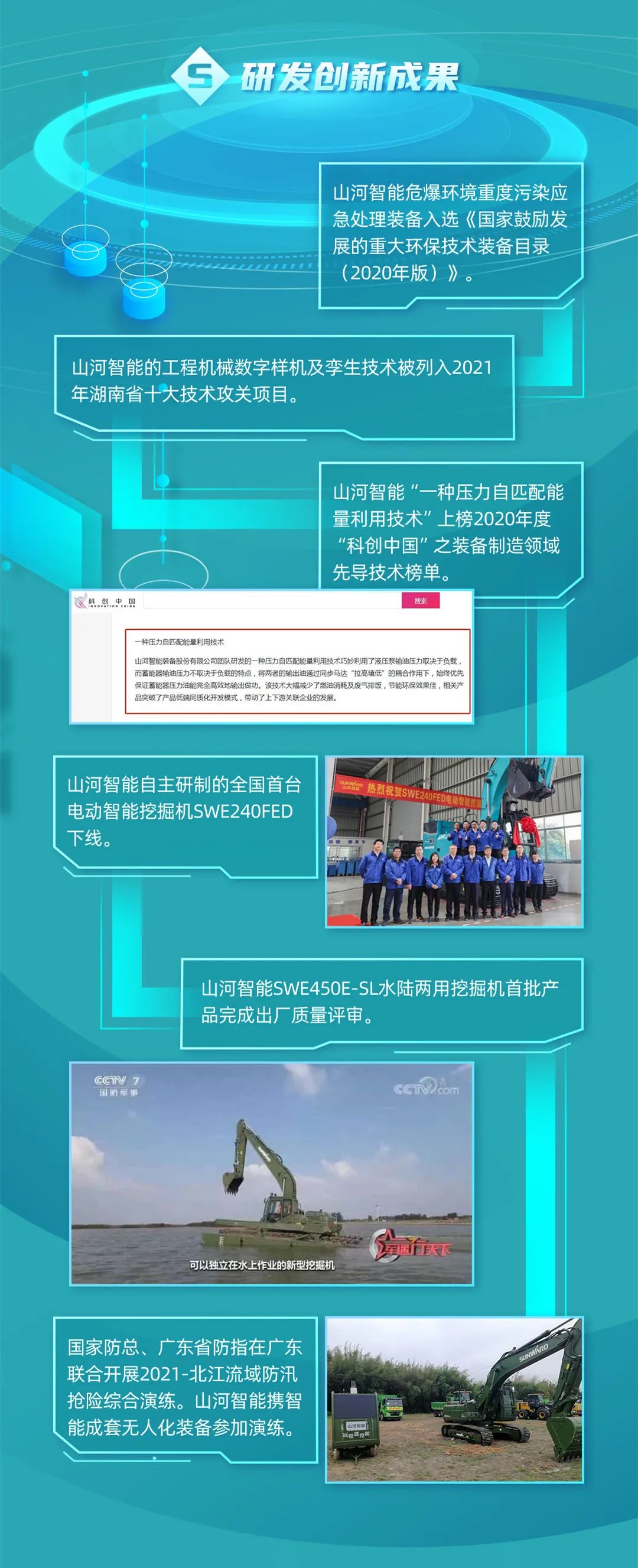 一图读懂江山智能2021年半年度汇报
