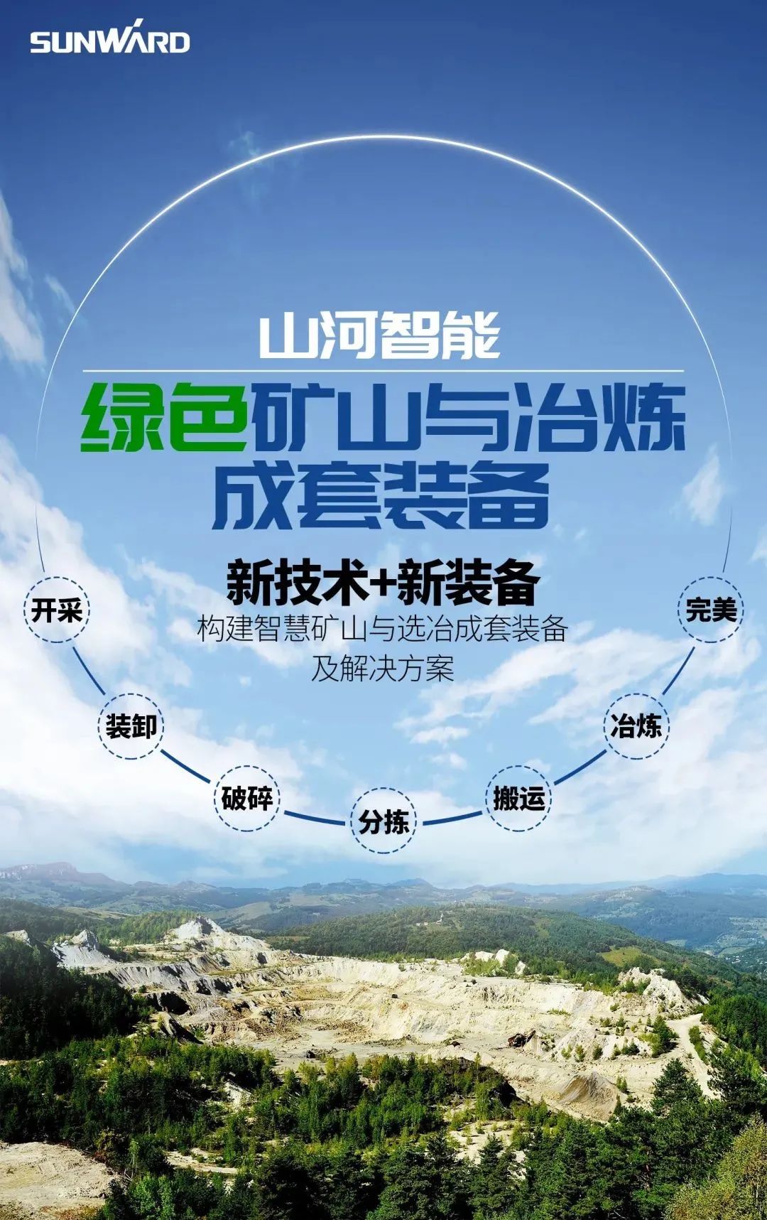一图读懂 | 6大作业场景全覆盖，江山智能绿色矿山与冶炼成套设备优势凸显