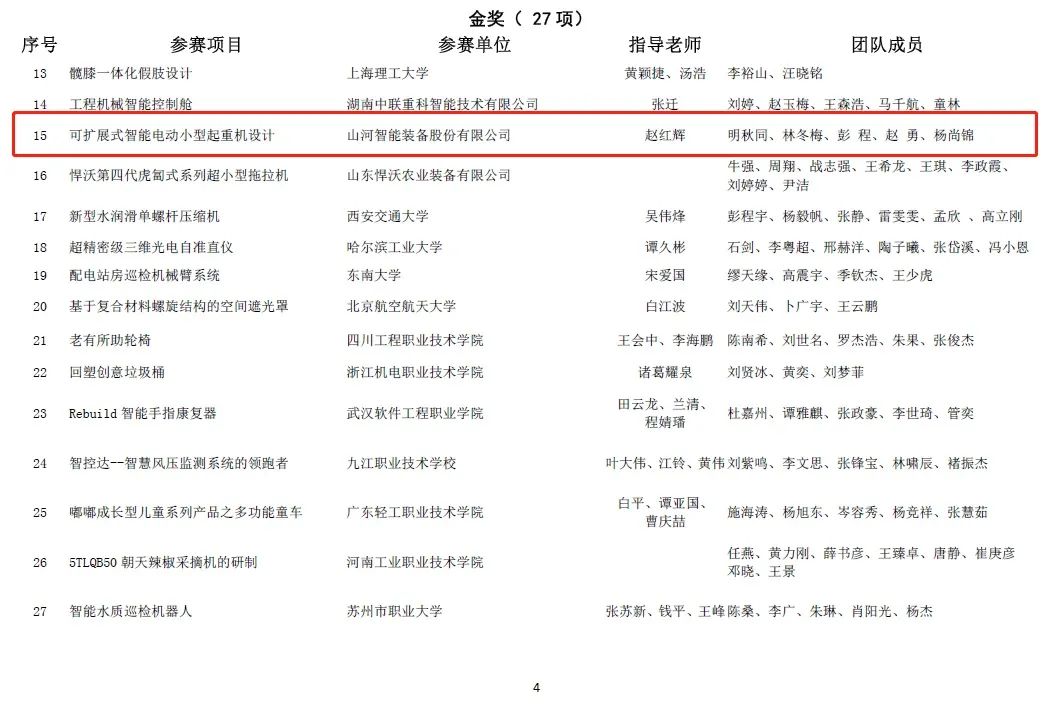 20220110095309_87089 一金一铜二优良!江山智能斩获“华辰杯”多个大奖