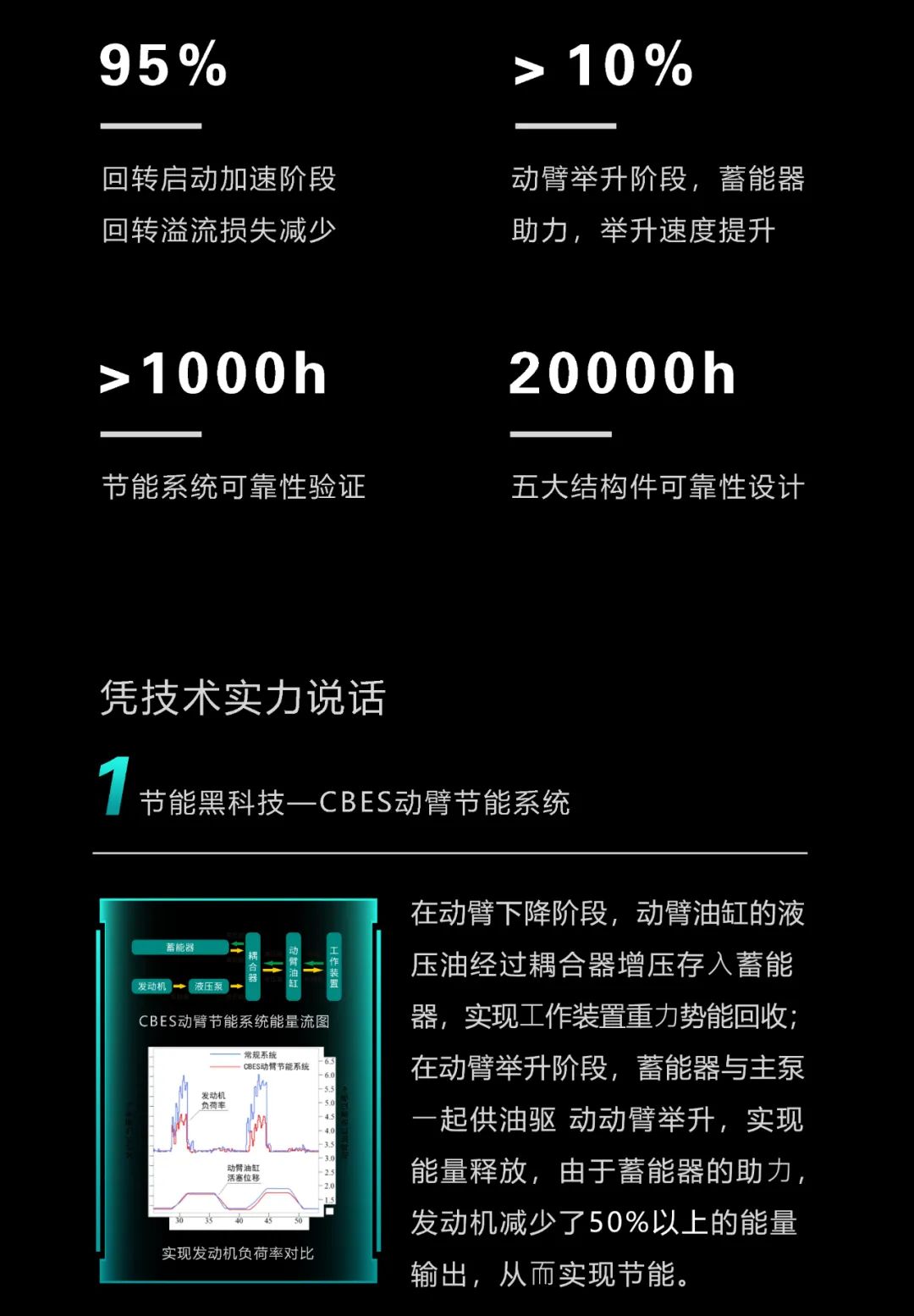 一图读懂 | 一年至少省出20万！江山智能节能“黑科技”产品来了