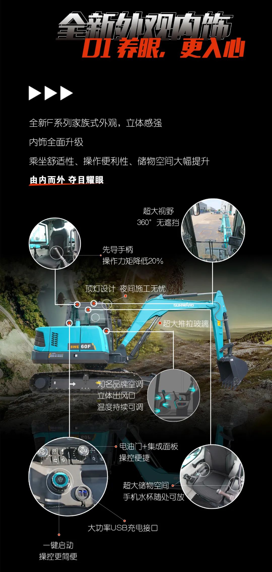 一图读懂 | 献礼七一 · 江山智能SWE60F挖掘机低碳来袭