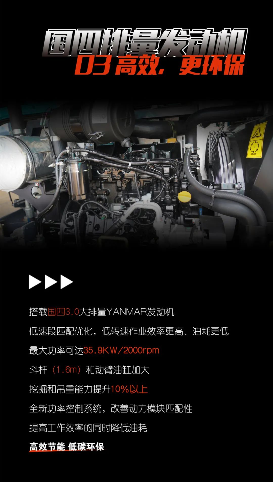 一图读懂 | 献礼七一 · 江山智能SWE60F挖掘机低碳来袭