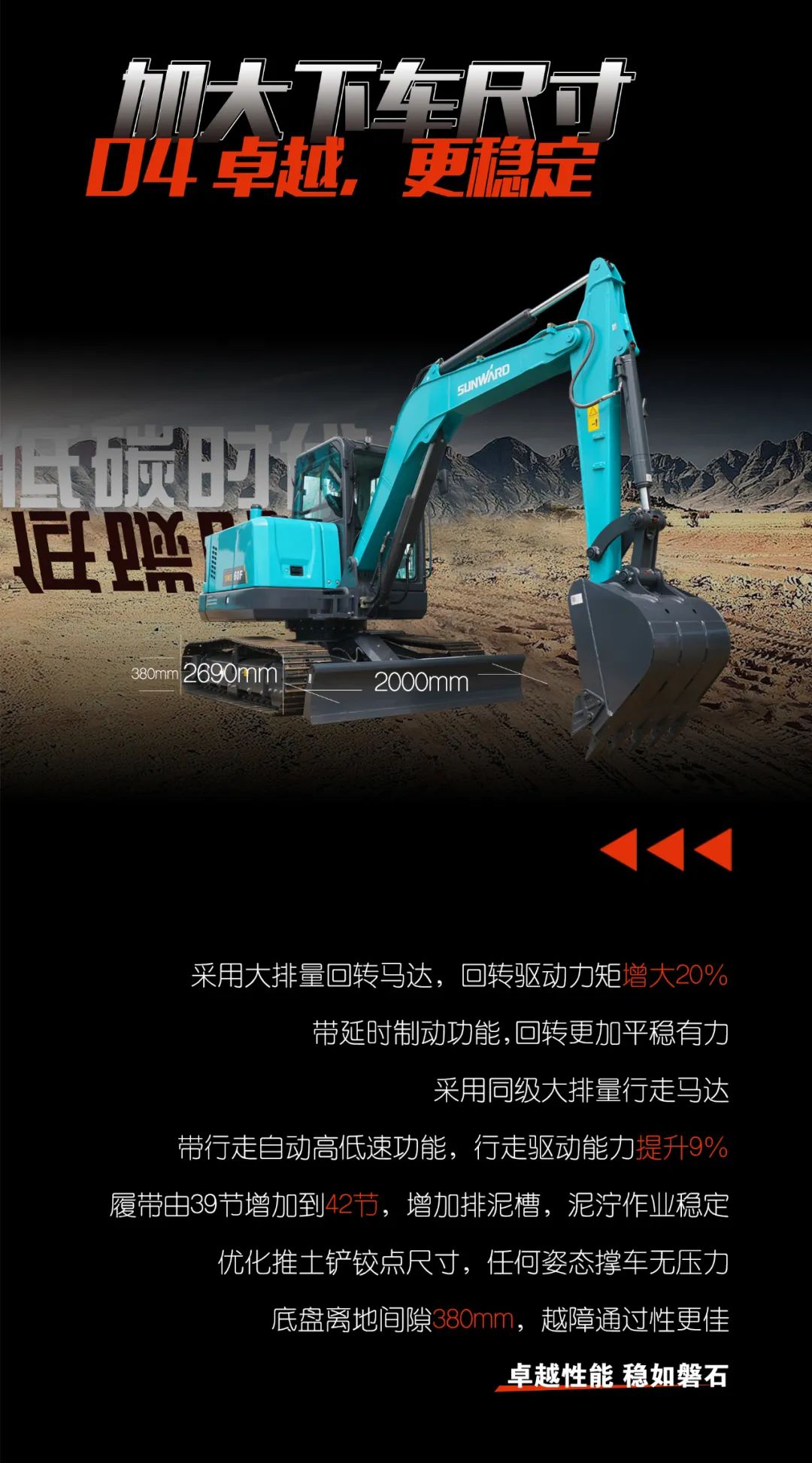 一图读懂 | 献礼七一 · 江山智能SWE60F挖掘机低碳来袭