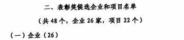 中国工业大奖赞美奖！江山智能再获国度级荣誉
