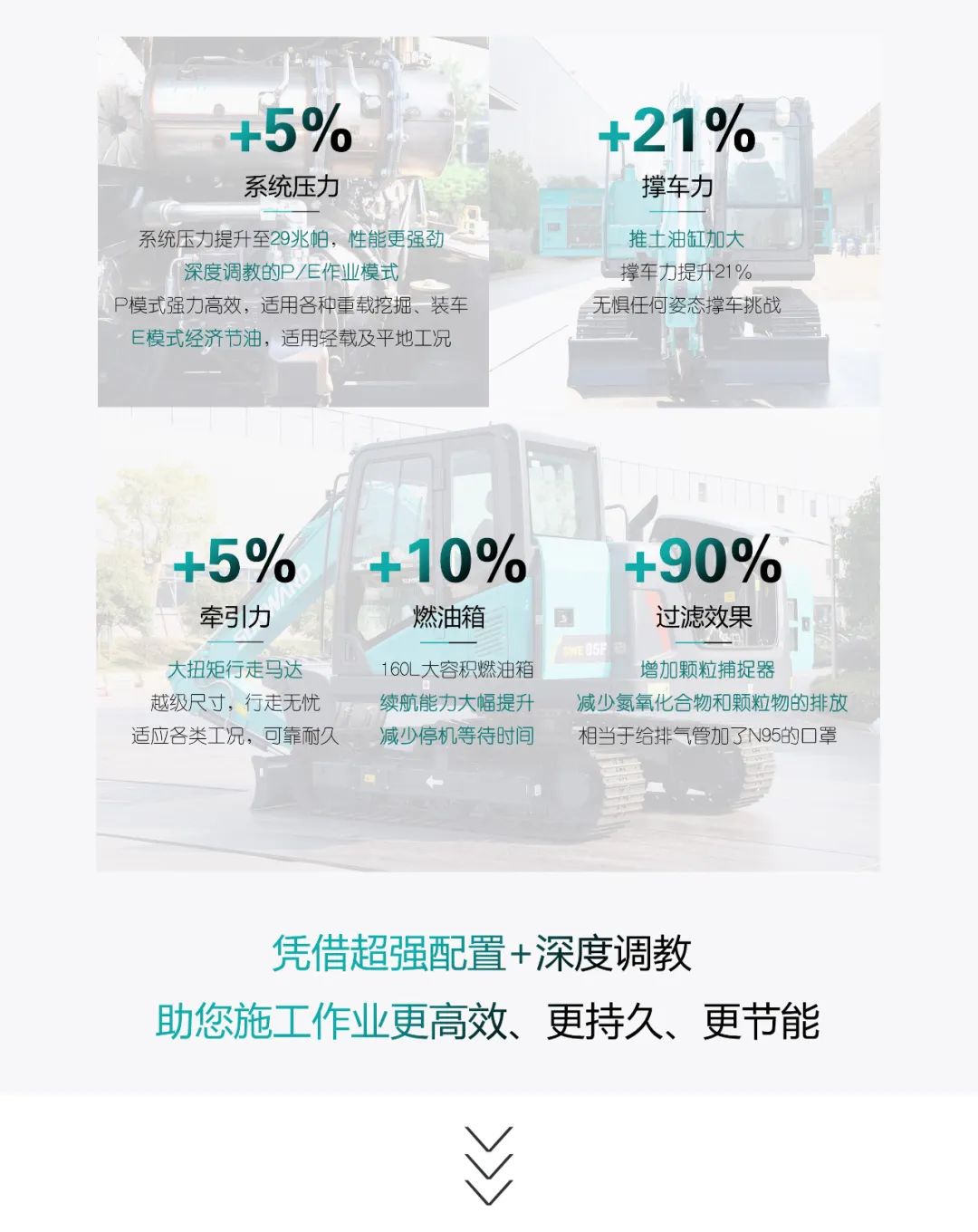 国四精品 | 城市建设哪家强？还得看江山智能幼挖SWE85F