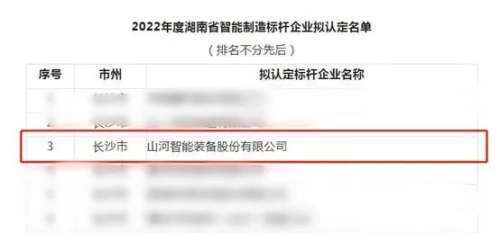 iSlot官方网站 - 引领潮水