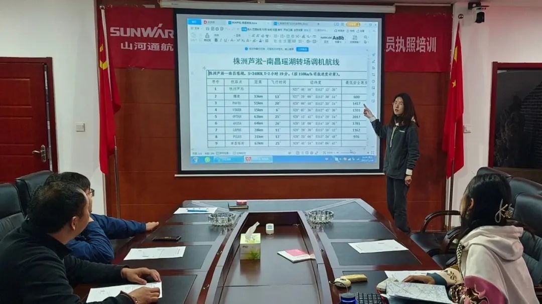 逆势飞舞！江山航空携手合作同伴亮相2022资阳飞行大会