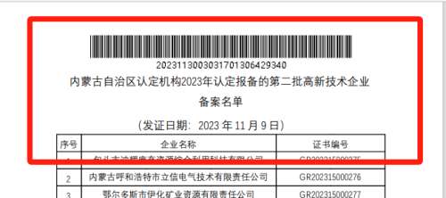 iSlot官方网站 - 引领潮水