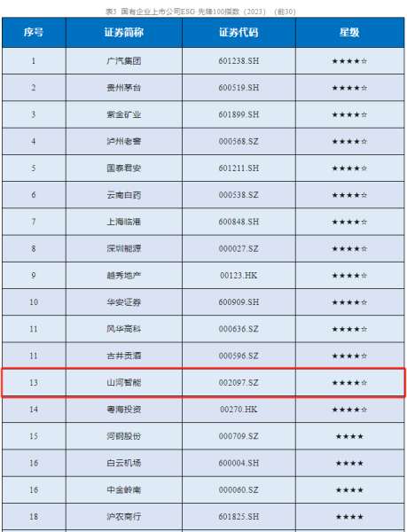 iSlot官方网站 - 引领潮水