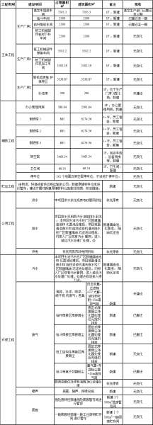 iSlot官方网站 - 引领潮水