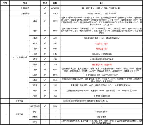 iSlot官方网站 - 引领潮水