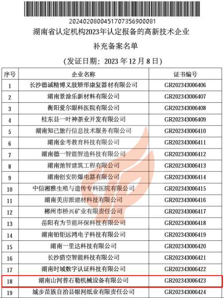 iSlot官方网站 - 引领潮水