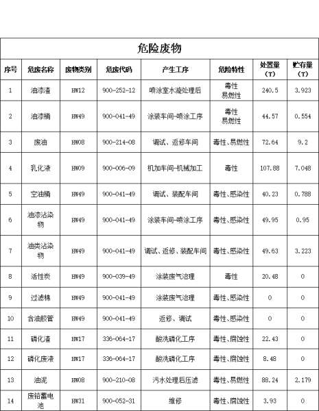 iSlot官方网站 - 引领潮水