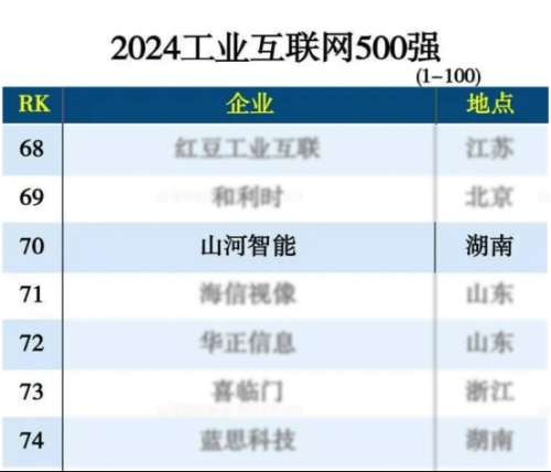 iSlot官方网站 - 引领潮水