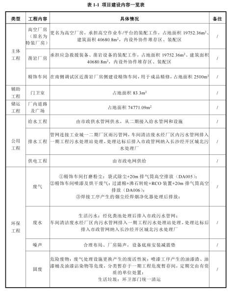 iSlot官方网站 - 引领潮水