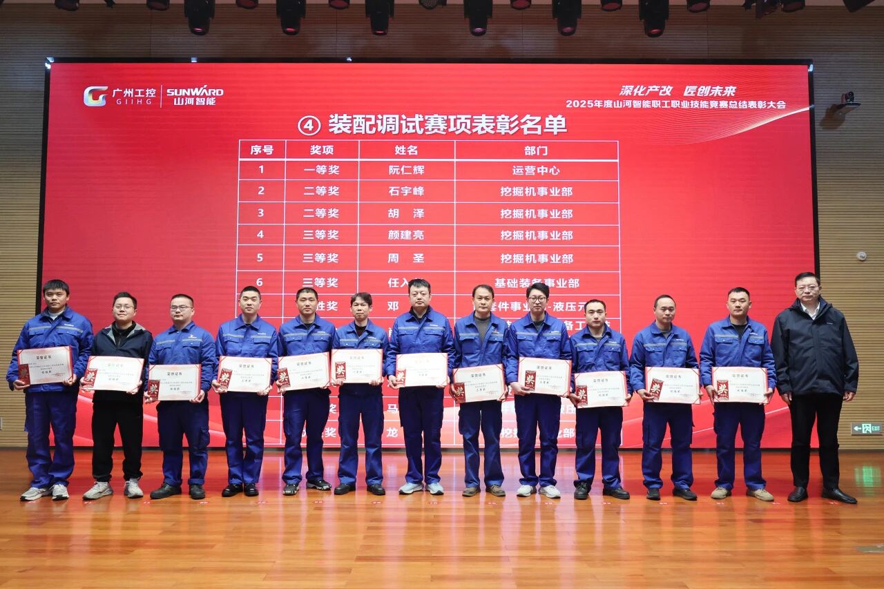 江山智能2025年度职工职业技术较量总结赞美大会成功召开