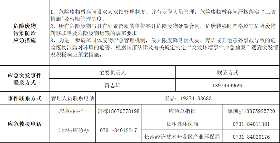 江山智能设备股份有限公司2025年危险废料传染防治信息公示