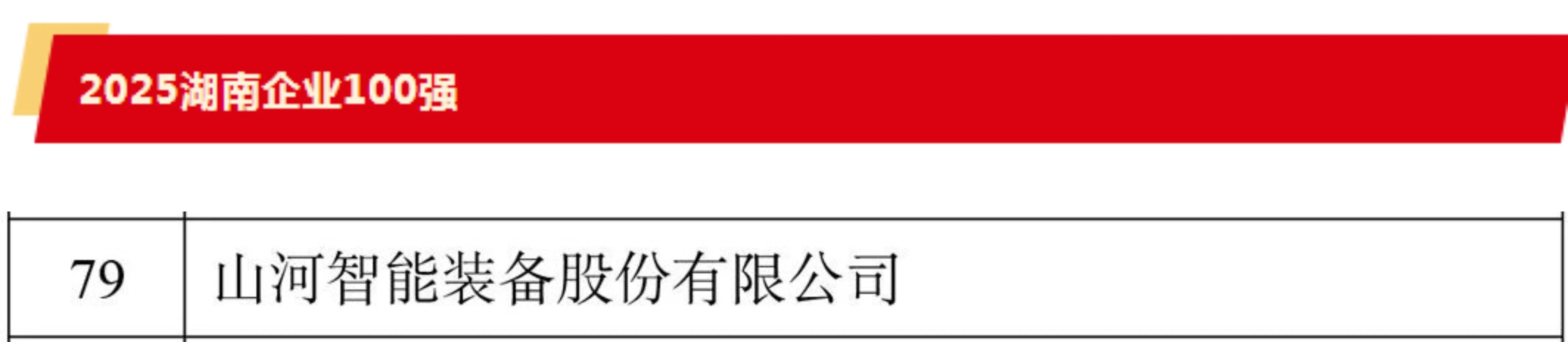 快讯 | 江山智能荣登湖南省“双百强榜单”