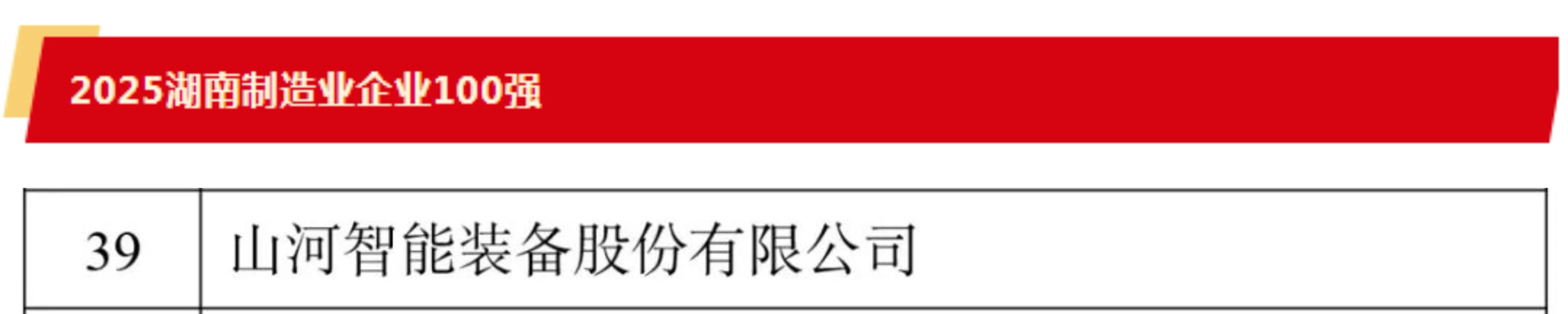 快讯 | 江山智能荣登湖南省“双百强榜单”