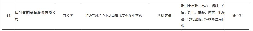 江山智能SWT34JE-P电动臂车入选湖南省绿色低碳先进合用新技术、新设备和新产品目录
