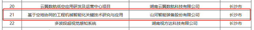 数智赋能，智联未来！江山智能两项目入选湖南省“数字新基建”100个标志性项目名单